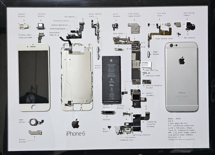 iPhone-6