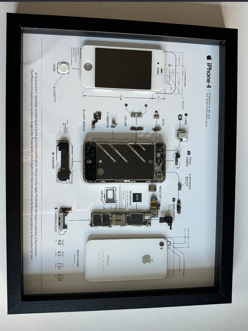iPhone - 4