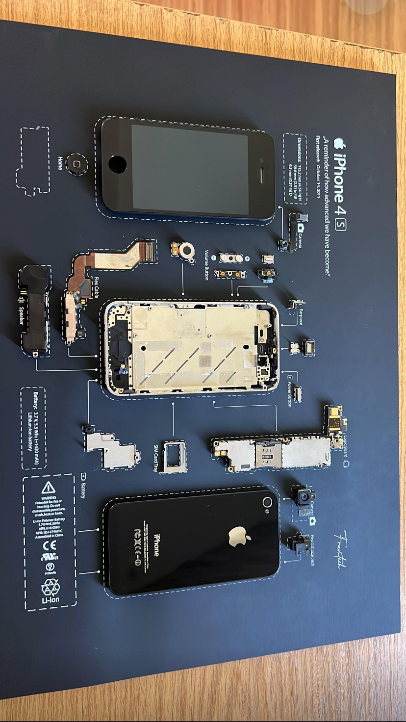 iPhone - 4