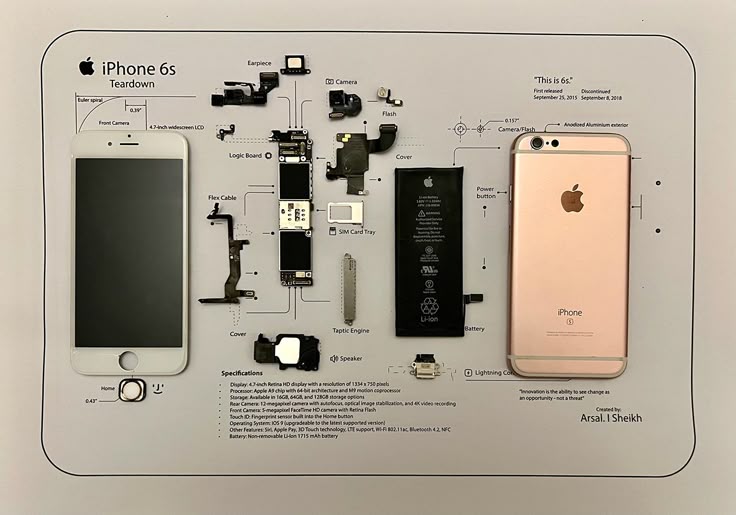 iPhone-6