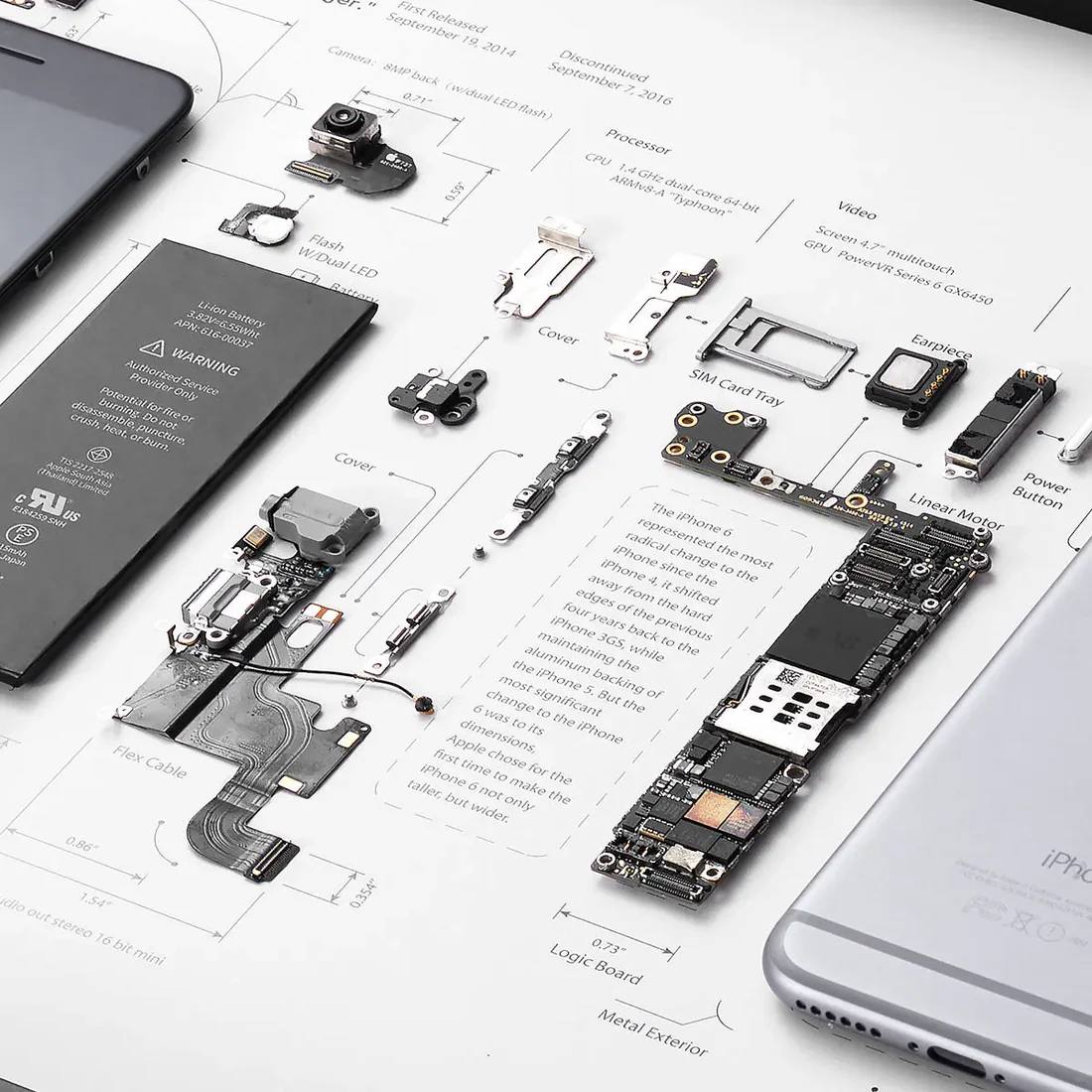 iPhone-6