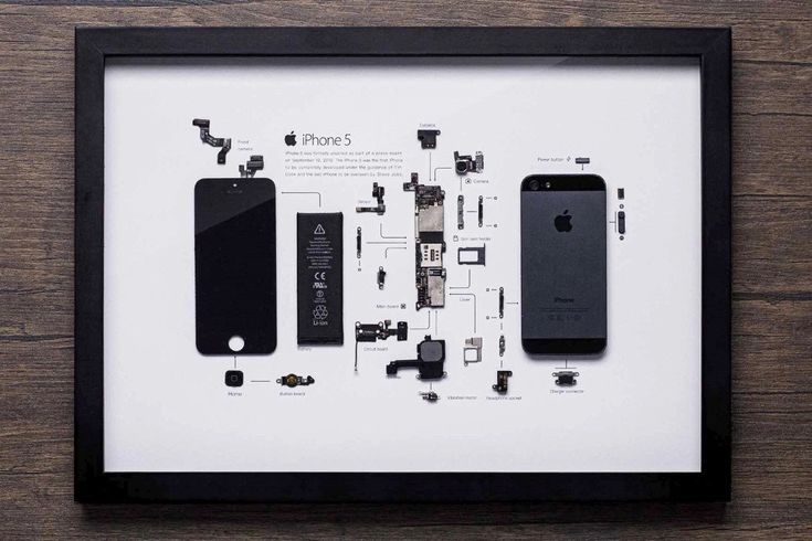 iPhone-5
